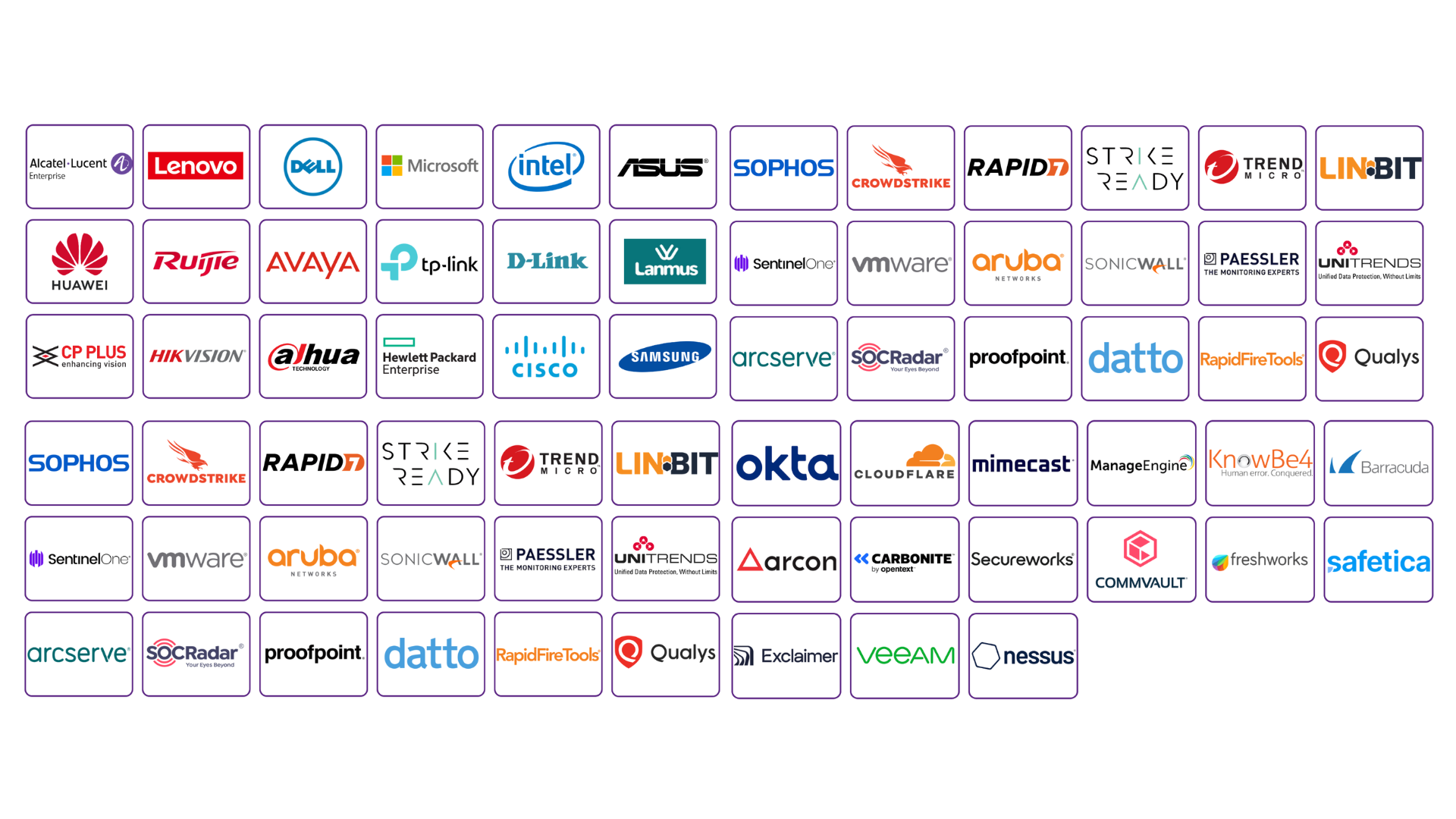 Technolab Trusted Clients