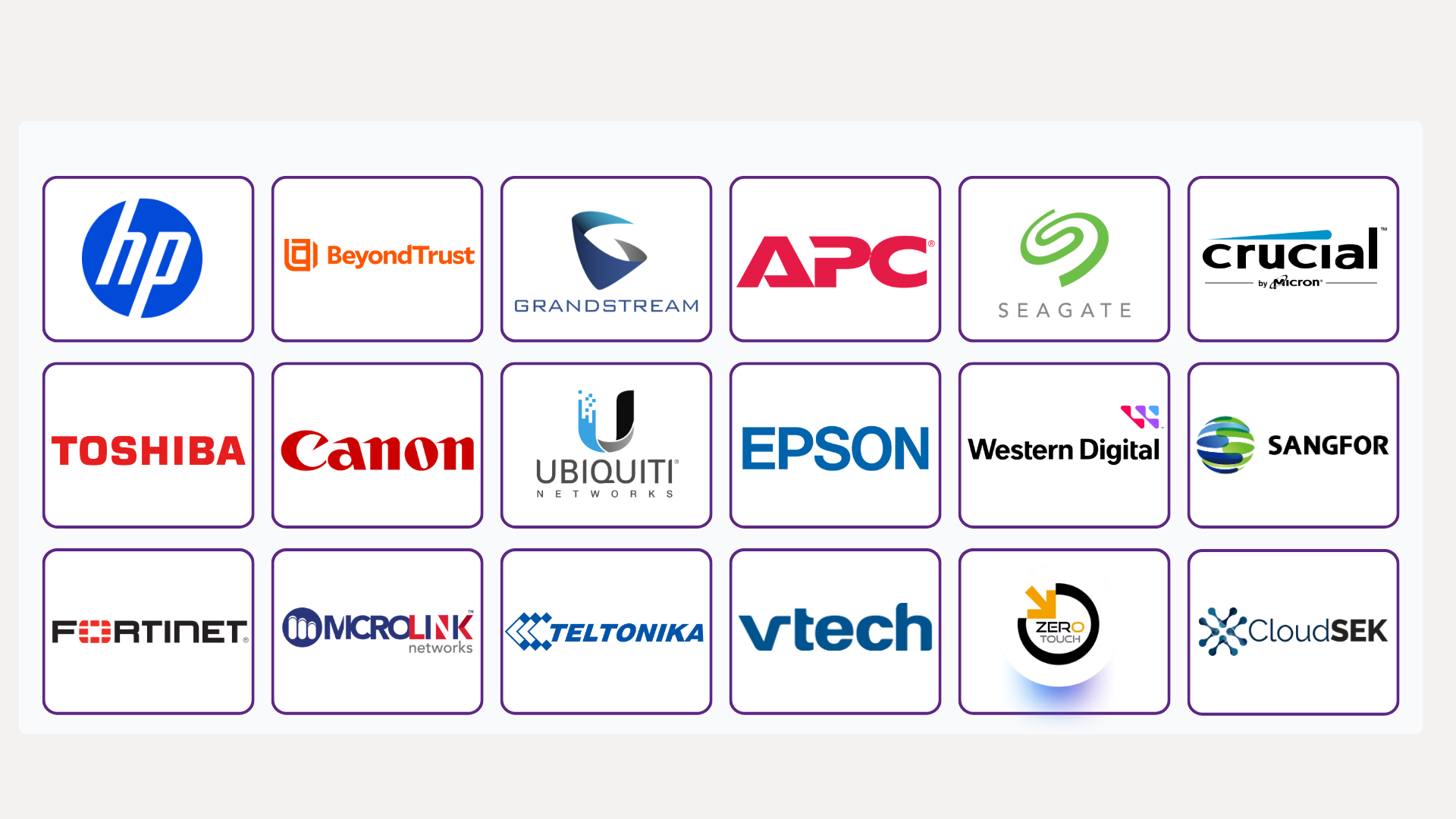 Technolab Trusted Clients Page 2